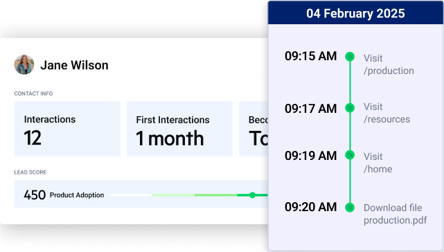 sitefinity insight mobile illustration